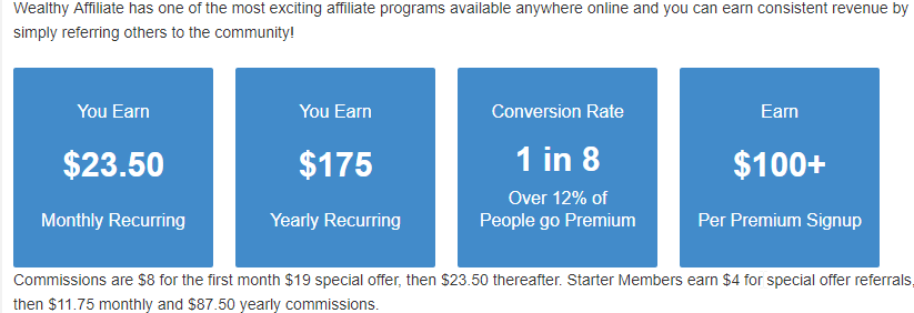 Is Wealthy Affiliate a Pyramid Scheme