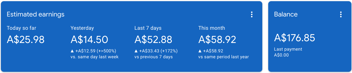 The Best Way to Start an Affiliate Marketing Business